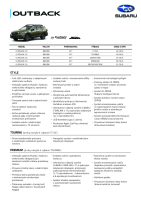 Subaru Outback - ceny a vybava 2024-2025-0